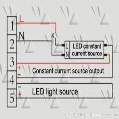18W LED Emergency with Meanwell Driver